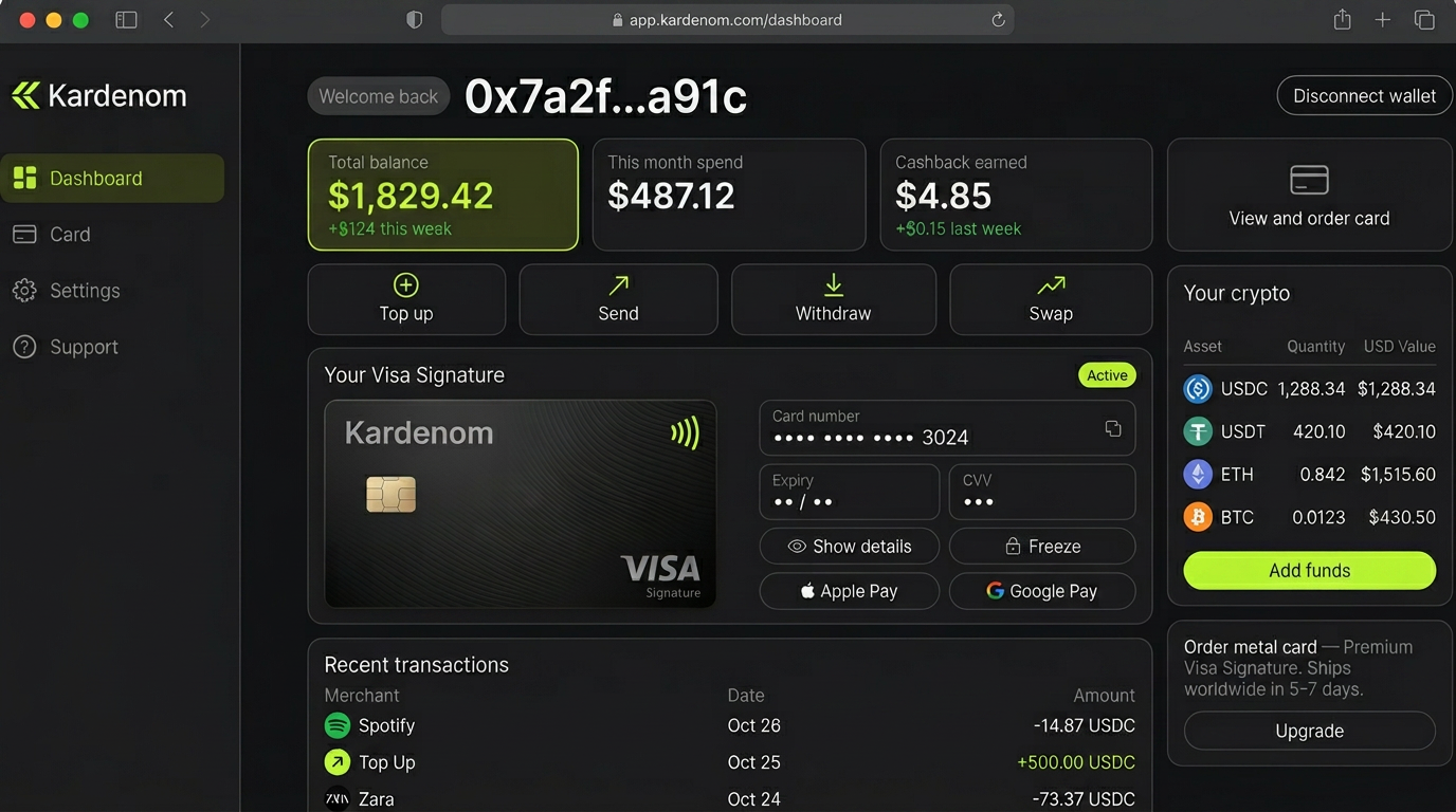 Kardenom dashboard preview